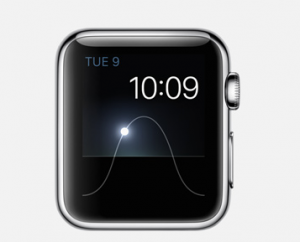 Apple Watch 日の出日の入